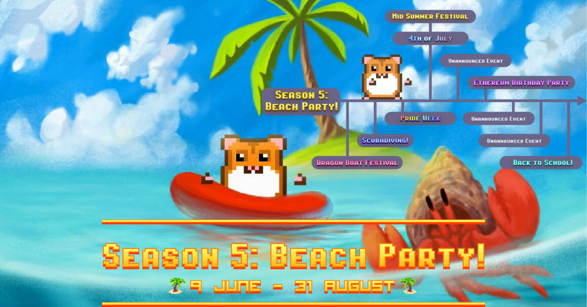 Rollercoin Season 5 Guide Beach Party Work Smart Earn More