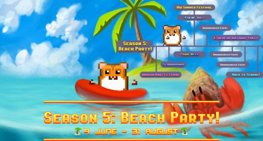 Rollercoin Season 5 Guide – Beach Party
