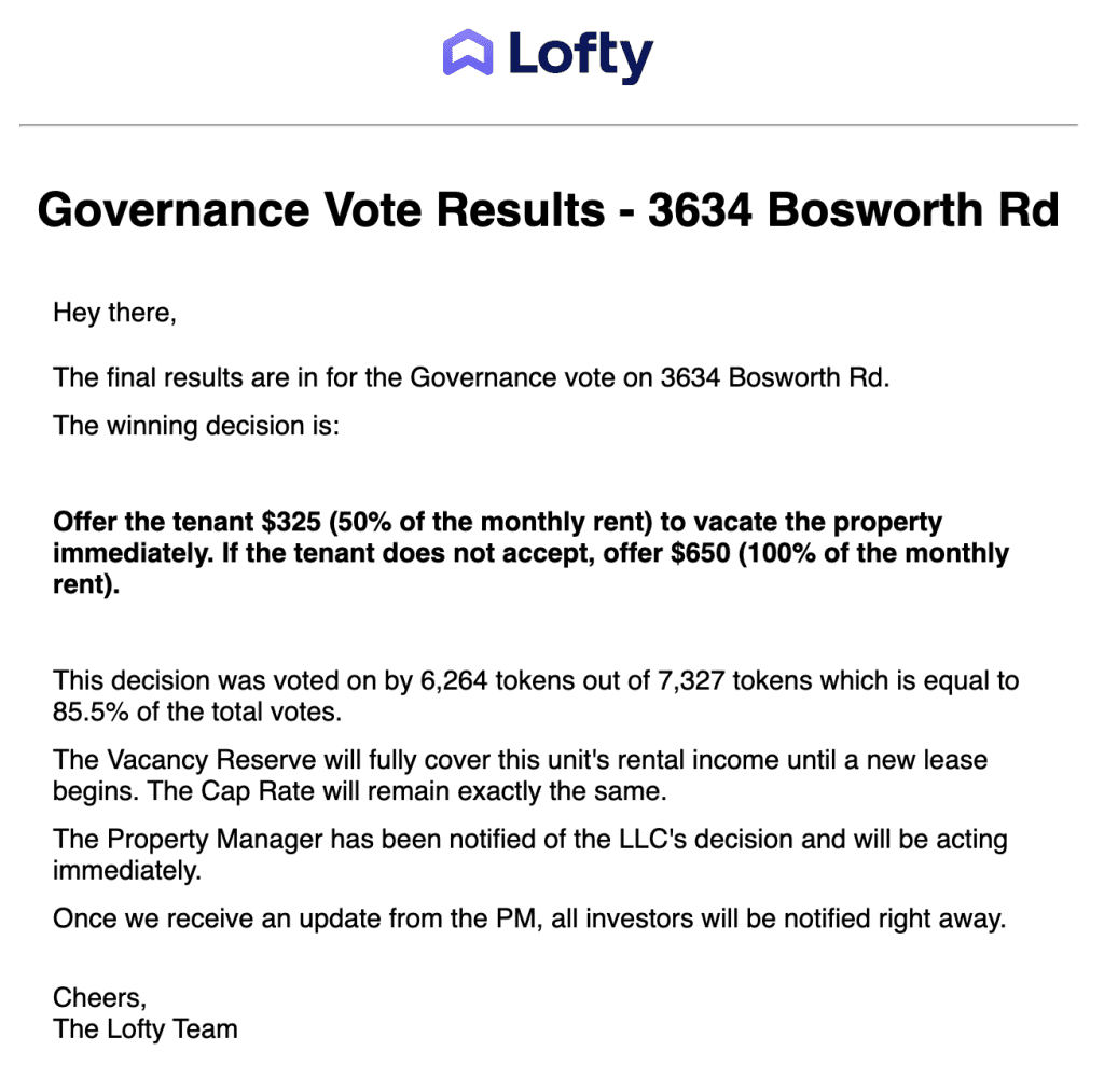 Governance Vote Results on Lofty.ai delivered by email. 85.5% of tokens voted to offer tenant cash to vacate the property.